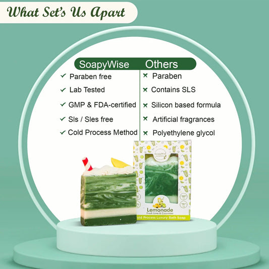 Lemonade Fresh Lime & Cucumber