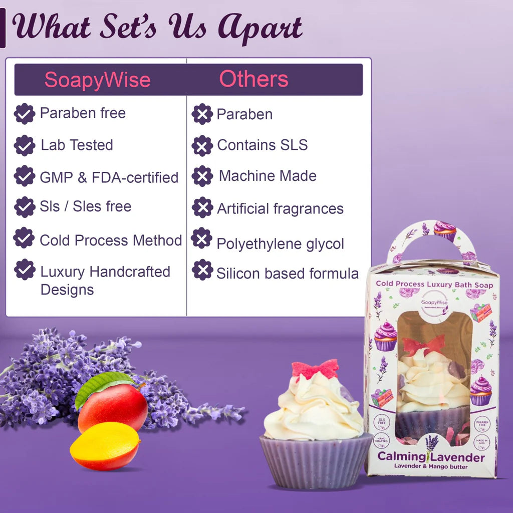 Lavender & Mango Butter Cupcake Soap